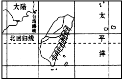 台湾农业出口什么