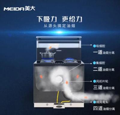 厨房排风的风压