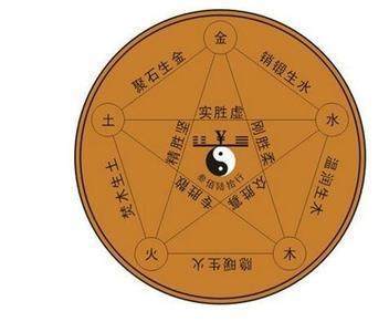 八字五行全的人好吗