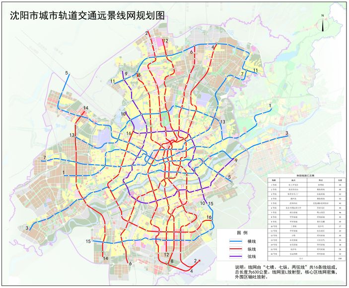 郑州轨道交通规划图