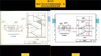 建筑图纸标注规范查询（建筑图纸标注规范）