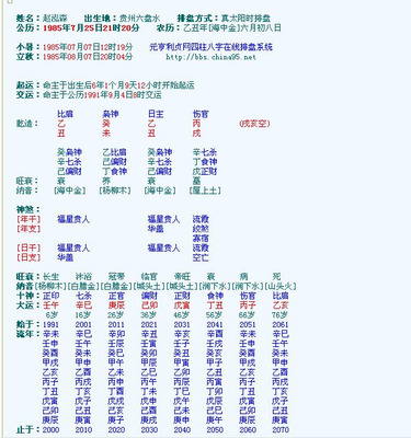 十神看婚姻