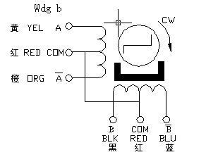 步进电机哪个接正线