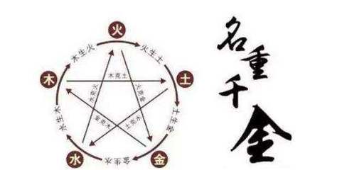 八字匹配
