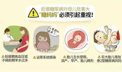 高血压能否怀孕生孩子