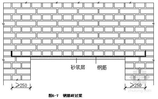 工字鋼梁設(shè)計規(guī)范圖集最新 結(jié)構(gòu)電力行業(yè)施工 第4張