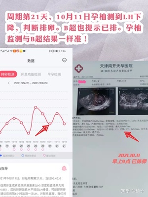 怀孕21天能测出来吗