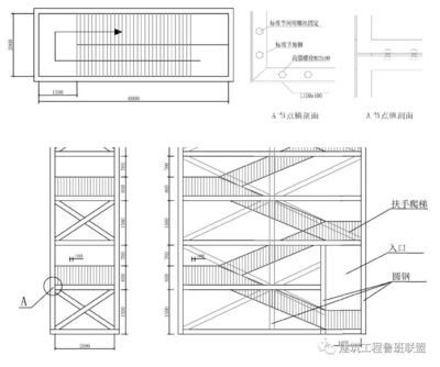 钢结构楼梯安全标准查询（常见的钢结构楼梯技术要求） 装饰家装施工 第3张