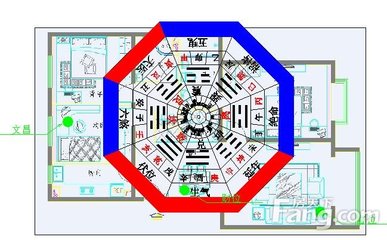 风水与建筑