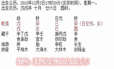 酉时出生的五行缺什么