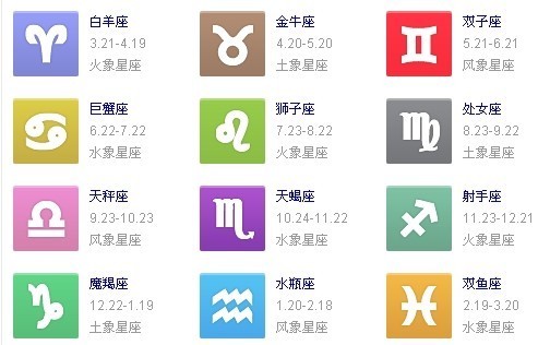 星座算农历还是新历