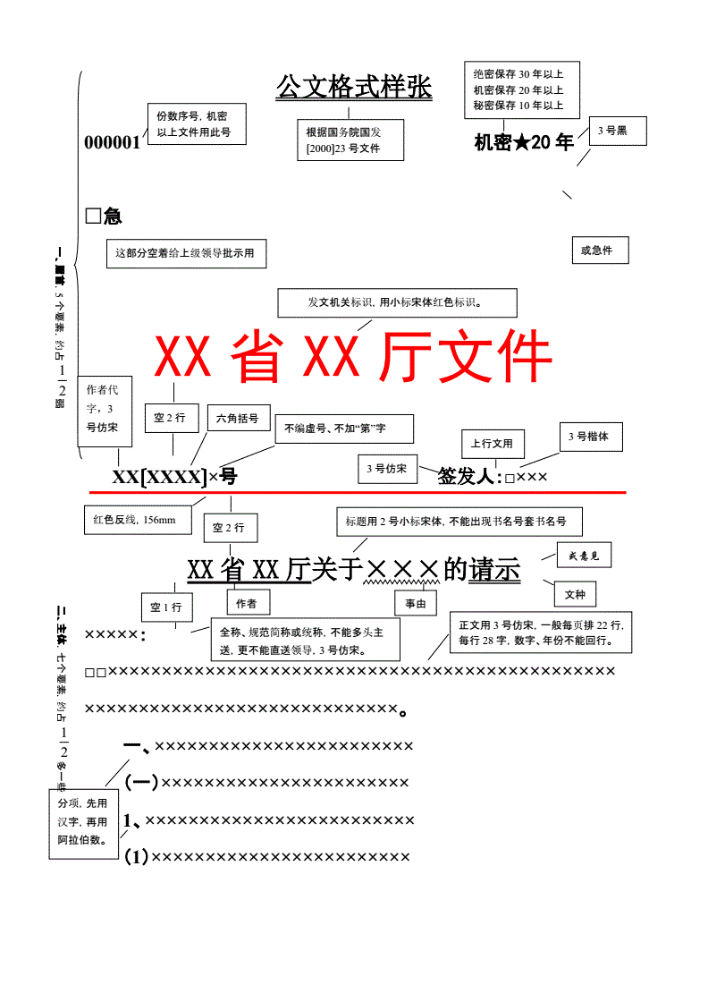 为什么公文用pdf