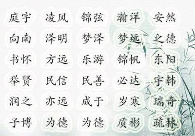 加字起名