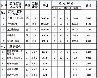 北京瓦工工资一天多少