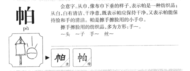 纺织五行属什么