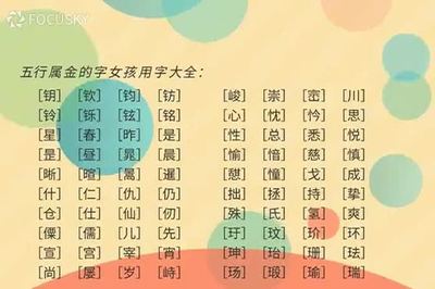 铭字属于五行属什么