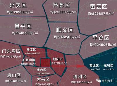 武汉各区房价分布图
