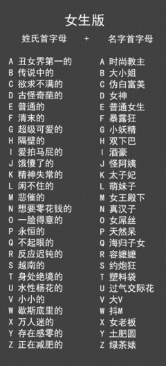 好玩的名字适合女生版