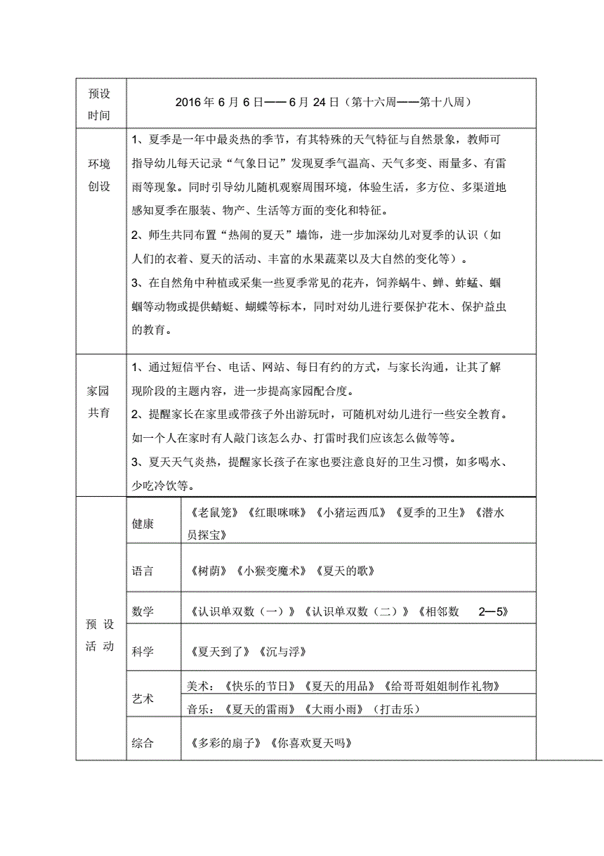 主题夏日用品小结怎么写