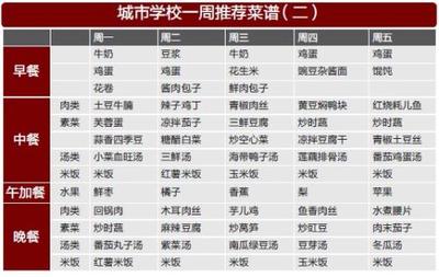 好听菜谱名字