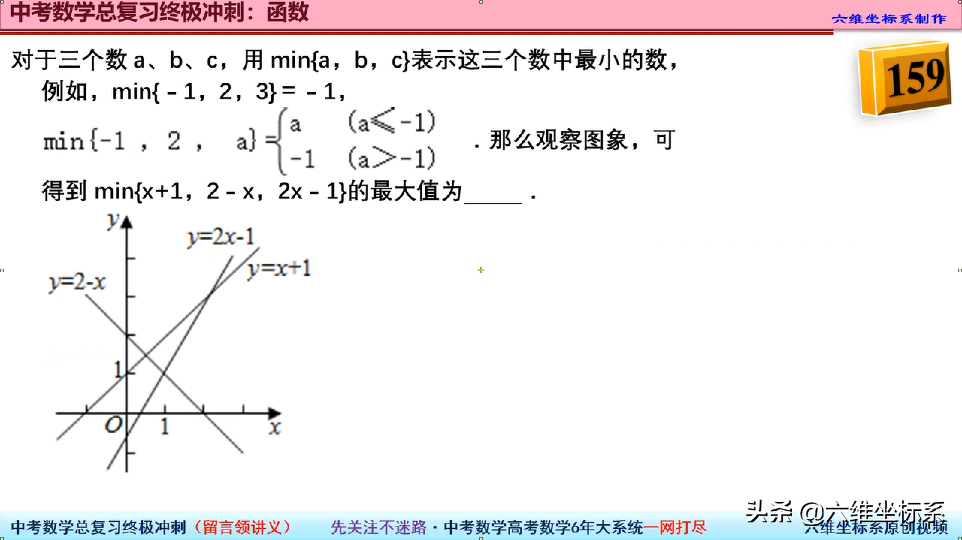 求函数的最小值