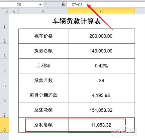 贷款买车计算方法