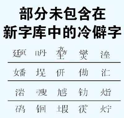 起名字库