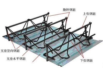 钢结构每平米大约重量（钢结构每平米的重量一般是多少？） 钢结构蹦极施工 第3张