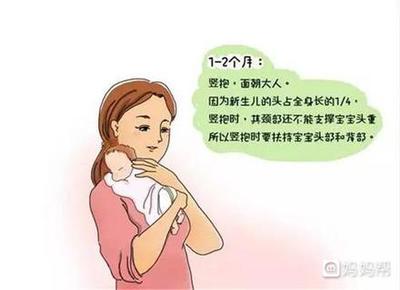 两个月可以竖抱吗