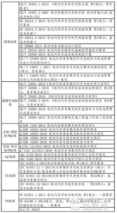 计量ul代表什么意思