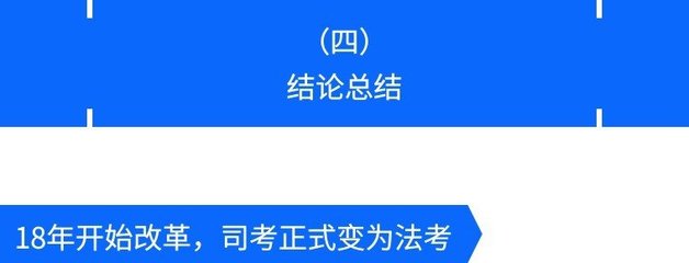考司法考试的条件