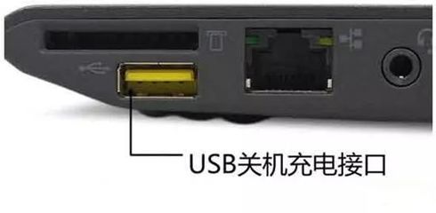 电脑通讯接口