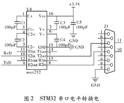 单元电路设计是什么