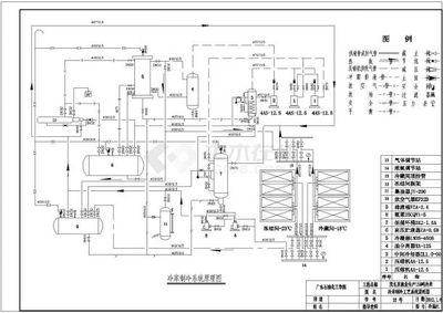 冷庫(kù)結(jié)構(gòu)圖手繪（如何手繪冷庫(kù)結(jié)構(gòu)圖）