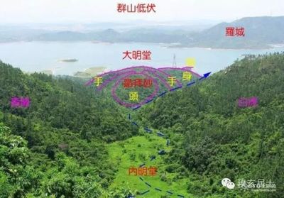 图解阴宅风水绝断
