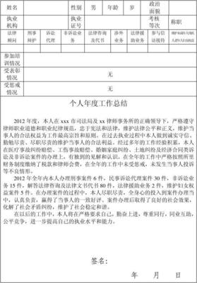 律师执业登记表