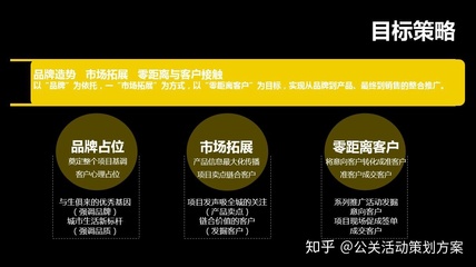 面膜招商ppt