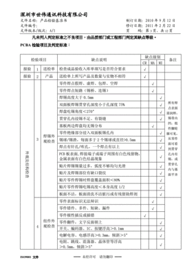 检验标准下载