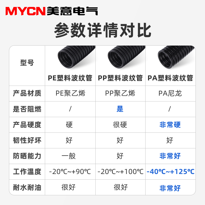 精子射外面会怀孕吗
