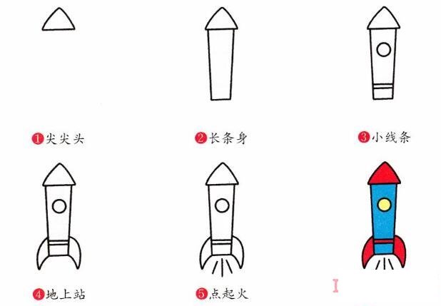 火箭简笔画步骤简单 画法