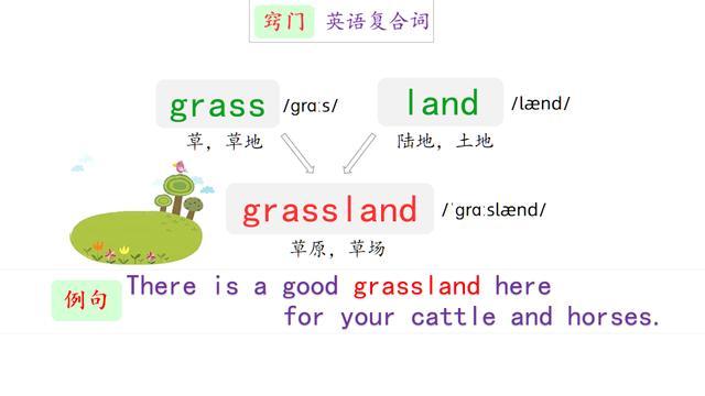 草场英语怎么说