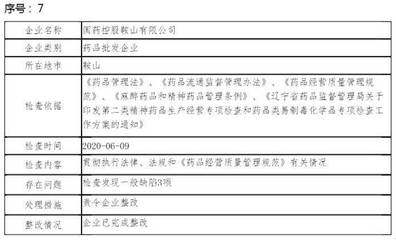 中国国大电子科技有限公司怎么样啊