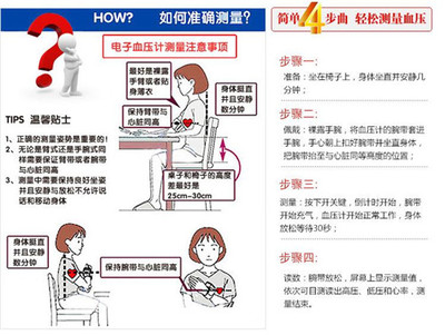 臂式和腕式什么区别