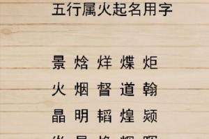缺火缺金的女孩名字