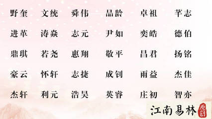 皓字取名的寓意