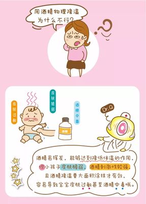 宝宝发烧的原因有哪些