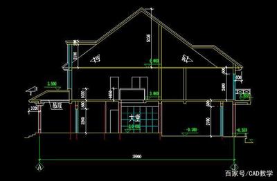 房屋建筑的设计步骤（房屋建筑设计基本步骤） 建筑消防施工 第3张