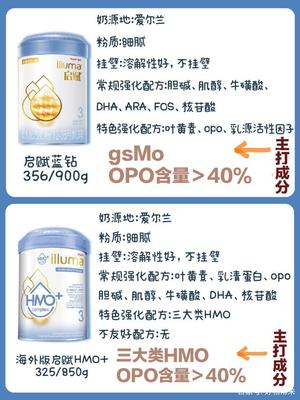 增加抵抗力的奶粉