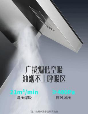 厨房排风的风压