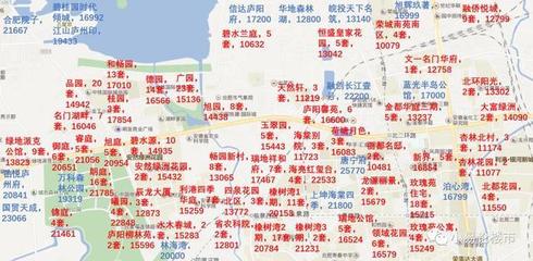 北城房价